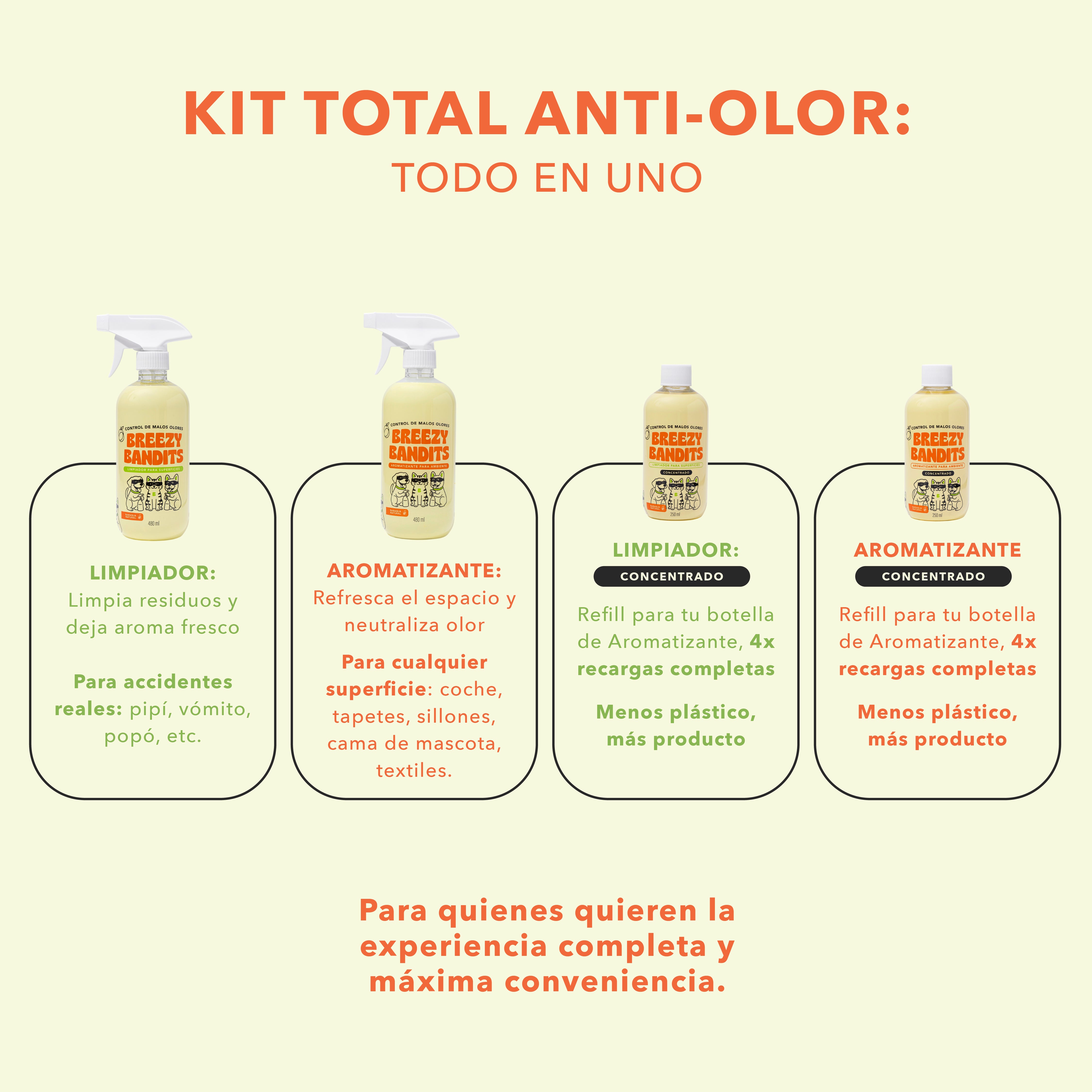 Kit Total Anti-Olor: Todo en Uno