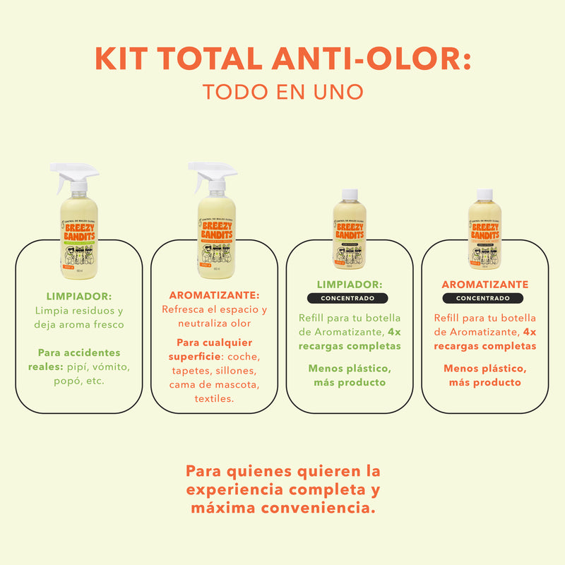 Kit Total Anti-Olor: Todo en Uno