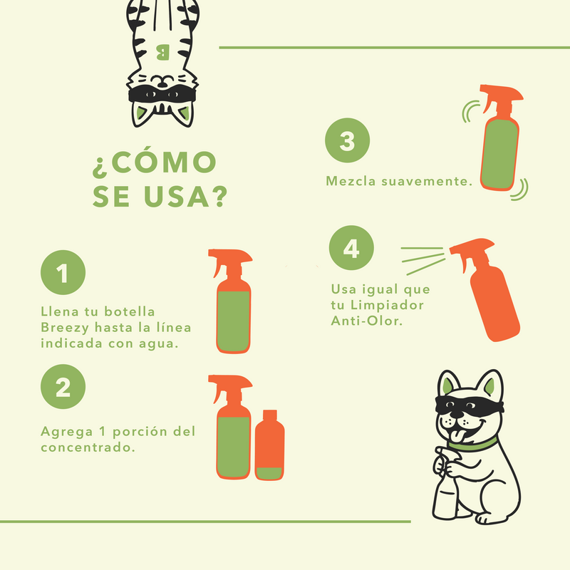 Concentrado Limpiador Anti-Olor (Rinde x4) 250 ml